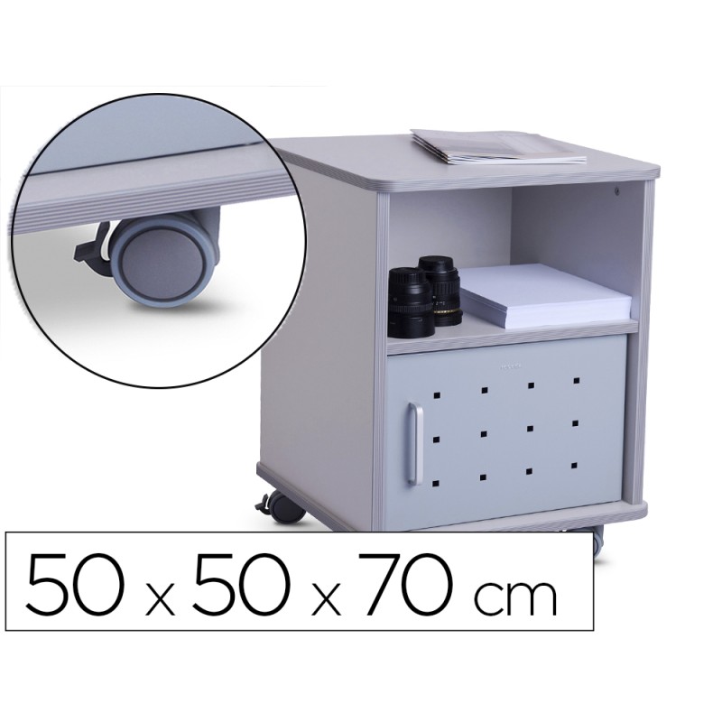 Mesa auxiliar rocada rd-4030 para fotocopiadoras/fax melamina con ruedas y puerta metalica gris 47x49x68 cm Mesa auxiliar rocada rd-4030 para fotocopiadoras/fax melamina con ruedas y puerta metalica gris 47x49x68 cm