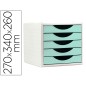 Fichero cajones de sobremesa archivo 2000 5 cajones color verde pastel 270x340x260 mm
