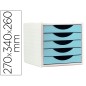 Fichero cajones de sobremesa archivo 2000 5 cajones color azul pastel 270x340x260 mm