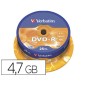 Dvd-r verbatim capacidad 4.7gb velocidad 16x 120 min tarrina de 25 unidades Dvd-r verbatim capacidad 4.7gb velocidad 16x 120 min tarrina de 25 unidades
