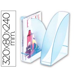 Revistero cep confort ice blue plastico celeste transparente