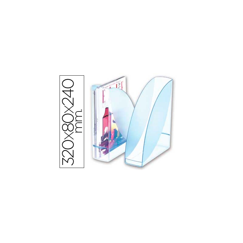 Revistero cep confort ice blue plastico celeste transparente