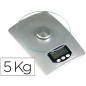 Bascula de precision q-connect electronico 5000 g