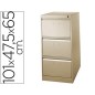 Fichero cajones de suelo metalico de 3 cajones 101 alto,65 prof. 47,5 ancho color beige n.34 Fichero cajones de suelo metalico de 3 cajones 101 alto,65 prof. 47,5 ancho color beige n.34